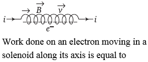 Physics-Moving Charges and Magnetism-83454.png